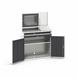 Computer Cupboards