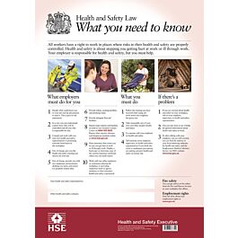 Health and Safety Law Poster