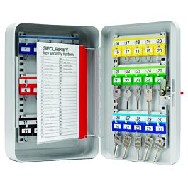 System Key Cabinets